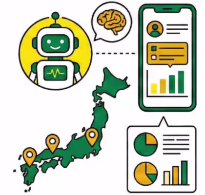 地域対応とAI機能